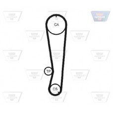 Οδοντωτός ιμάντας OPTIBELT ZRK 1308