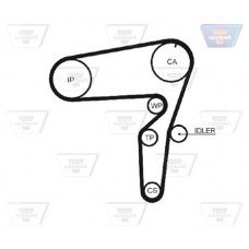 Οδοντωτός ιμάντας SUZUKI SX4 2011 - 2013 ( RW ) OPTIBELT ZRK 1466