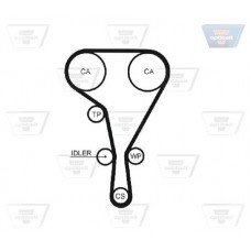 Οδοντωτός ιμάντας RENAULT CLIO 2006 - 2009 OPTIBELT ZRK 1475