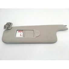 Σκιάδιο RENAULT MEGANE 2002 - 2005 Αριστερά XC162926328