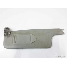 Σκιάδιο RENAULT MEGANE 2002 - 2005 Αριστερά XC70284