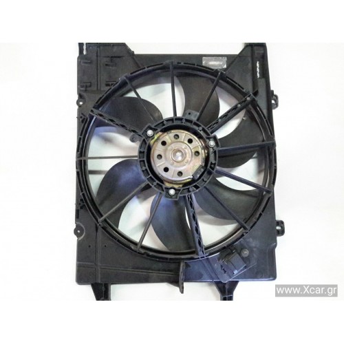 Βεντιλατέρ Νερού RENAULT MEGANE 1999 - 2002 XC7989