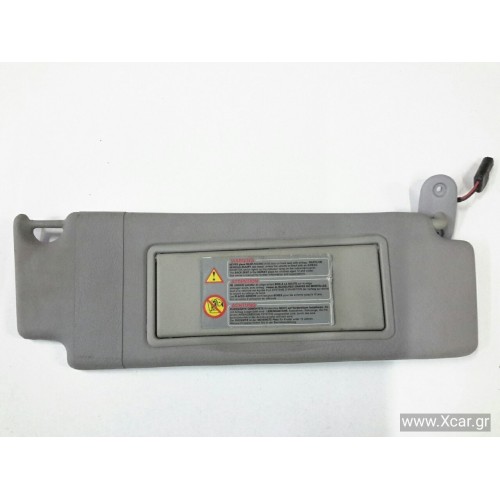 Σκιάδια RENAULT MEGANE 1999 - 2002 Δεξιά XC15821