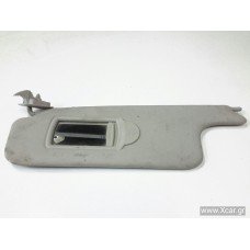 Σκιάδιο RENAULT MEGANE 2006 - 2008 Αριστερά XC16119