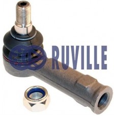 Αρθρώσεις RUVILLE 915246