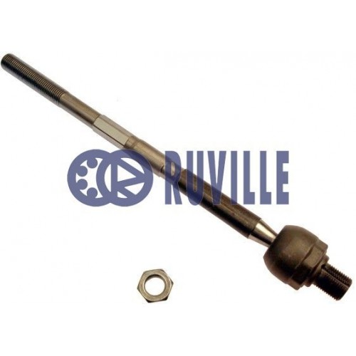Αρθρώσεις OPEL VECTRA 2002 - 2005 ( C ) RUVILLE 915390 Αρθρώσεις OPEL VECTRA 2002 - 2005 ( C ) RUVILLE 915390