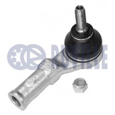 Αρθρώσεις RENAULT CLIO 2001 - 2005 RUVILLE 915555