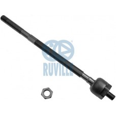 Αρθρώσεις RENAULT MEGANE 1996 - 1998 RUVILLE 915559