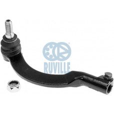 Αρθρώσεις RUVILLE 915562