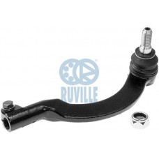 Αρθρώσεις RUVILLE 915563