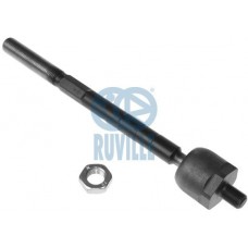 Αρθρώσεις RENAULT LAGUNA 2001 - 2005 ( BG ) ( KG ) RUVILLE 915570