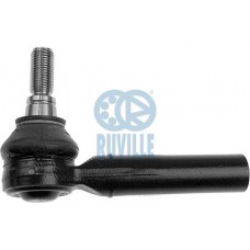 Αρθρώσεις RUVILLE 915865