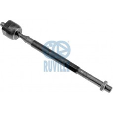 Αρθρώσεις RUVILLE 916846