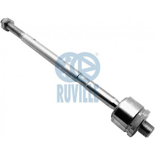 Αρθρώσεις CHEVROLET-DAEWOO MATIZ 2001 - 2005 ( M150 ) RUVILLE 919013 Αρθρώσεις CHEVROLET-DAEWOO MATIZ 2001 - 2005 ( M150 ) RUVILLE 919013