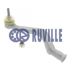 Αρθρώσεις DACIA LOGAN 2004 - 2008 ( LS ) RUVILLE 919700