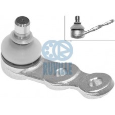 Μπαλάκι Ψαλιδιού OPEL CORSA 1985 - 1990 ( A ) RUVILLE 925310