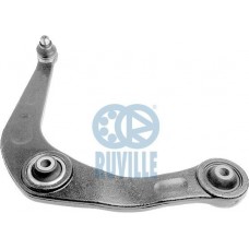 Ψαλίδι PEUGEOT 206 2000 - 2008 ( CC ) RUVILLE 935923