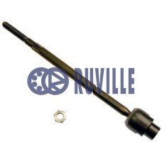 Αρθρώσεις OPEL CORSA 1993 - 2000 ( B ) RUVILLE 915303