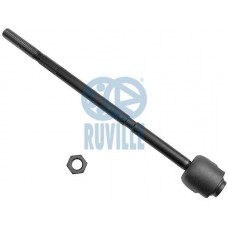 Αρθρώσεις FIAT CINQUECENTO 1992 - 1998 ( 170 ) RUVILLE 915812