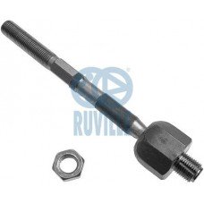 Αρθρώσεις MINI COOPER 2002 - 2004 RUVILLE 916252