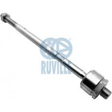 Αρθρώσεις CHEVROLET-DAEWOO MATIZ 2001 - 2005 ( M150 ) RUVILLE 919013