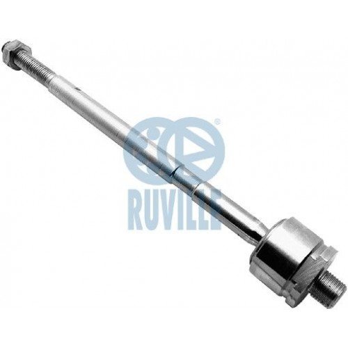 Αρθρώσεις CHEVROLET-DAEWOO MATIZ 2001 - 2005 ( M150 ) RUVILLE 919013