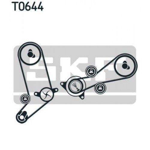 Σετ οδοντωτού ιμάντα VOLVO S70 1997 - 2000 ( P80_ ) SKF VKMA 01258 Σετ οδοντωτού ιμάντα VOLVO S70 1997 - 2000 ( P80_ ) SKF VKMA 01258