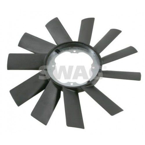 Βεντιλατέρ A/C BMW Z3 1996 - 2003 ( E36/8 ) SWAG 20 92 2062