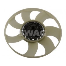 Βεντιλατέρ A/C FORD TRANSIT 2006 - 2012 SWAG 50 94 0653