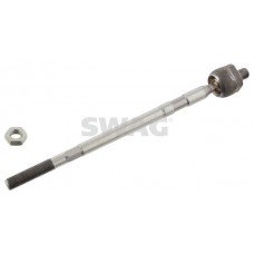 Αρθρώσεις RENAULT CLIO 2006 - 2009 SWAG 60 92 8466