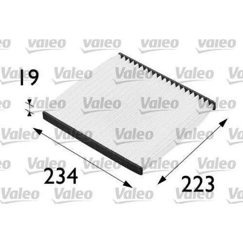 Φίλτρο αέρα εσωτερικού χώρου RENAULT MEGANE 1996 - 1998 VALEO 698279