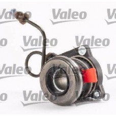 Σετ συμπλέκτη OPEL CORSA 2000 - 2004 ( C ) VALEO 834024