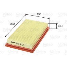 Φίλτρο αέρα NISSAN MICRA 2003 - 2005 ( K12 ) VALEO 585222