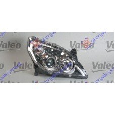 Φανάρι Εμπρός Xenon OPEL VECTRA 2005 - 2008 ( C ) VALEO Δεξιά 032005251