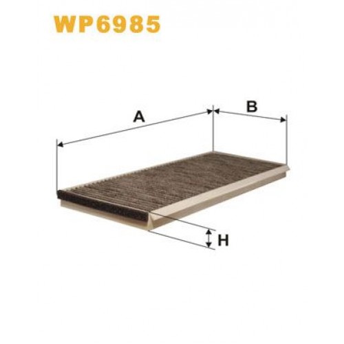 Φίλτρο αέρα εσωτερικού χώρου MERCEDES SPRINTER 1995 - 2000 ( 901 ) ( 902 ) ( 903 ) WIX FILTERS WP6985