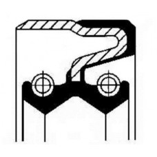 Κιβώτιο διανομής ( transfer ) VW JETTA 1984 - 1991 ( 19E - 1G2 ) CORTECO 1018315