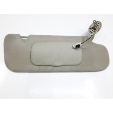 Σκιάδιο JEEP CHEROKEE 2002 -2005 ( KJ ) Δεξιά XC129423B16