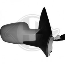 Καθρέπτης Μηχανικός RENAULT MEGANE 2002 - 2005 Δεξιά 027407483