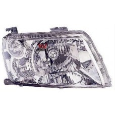 Φανάρι Εμπρός Ηλεκτρικό SUZUKI GRAND VITARA 2006 - 2009 ( JB ) Δεξιά 029305131