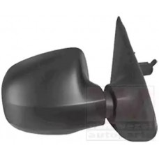 Καθρέπτης Μηχανικός DACIA LOGAN 2016 - ( F/L )( II ) Δεξιά 220207481