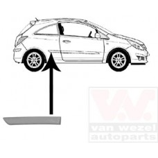 Φάσα Φτερού OPEL CORSA 2006 - 2011 ( D ) Πίσω Δεξιά 032806531