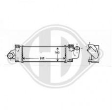 Ψυγείο Intercooler FORD FOCUS 2008 - 2011 ( MK2B ) 037506200