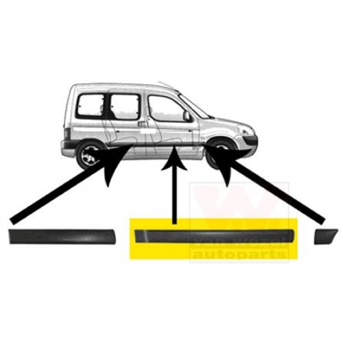 Φάσα Πόρτας PEUGEOT PARTNER 2002 - 2008 Εμπρός Δεξιά 044706551 Φάσα Πόρτας PEUGEOT PARTNER 2002 - 2008 Εμπρός Δεξιά 044706551