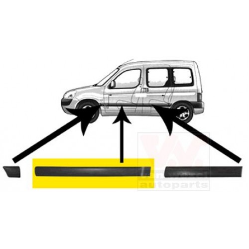 Φάσα Πόρτας PEUGEOT PARTNER 2002 - 2008 Εμπρός Αριστερά 044706552