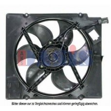 Βεντιλατέρ Νερού RENAULT MEGANE 1996 - 1998 067306460