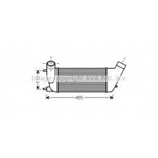 Ψυγείο Intercooler CITROEN JUMPY 2007 - 2016 ( II ) 072906200