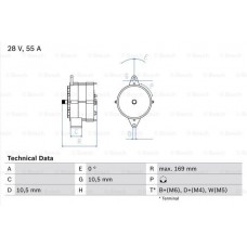 Δυναμό/Εναλλάκτης BOSCH 0
