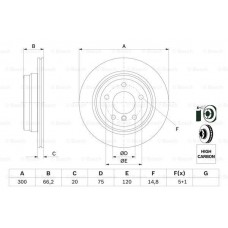Δισκόπλακες BMW 3 Series 2005 - 2011 ( E90/1/2/3 ) BOSCH 0 986 479 263