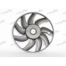 Βεντιλατέρ A/C AUDI Q3 2014 - 129106460