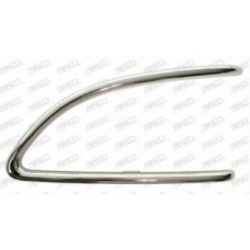 Πλαίσιο Διχτυού Προφυλακτήρα LANCIA YPSILON 2012 - 2015 Εμπρός Δεξιά 460004811